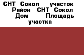 СНТ “Сокол-2“, участок №46 › Район ­ СНТ “Сокол-2“  › Дом ­ 46 › Площадь участка ­ 400 › Цена ­ 150 000 - Липецкая обл., Липецк г. Недвижимость » Дома, коттеджи, дачи продажа   . Липецкая обл.,Липецк г.